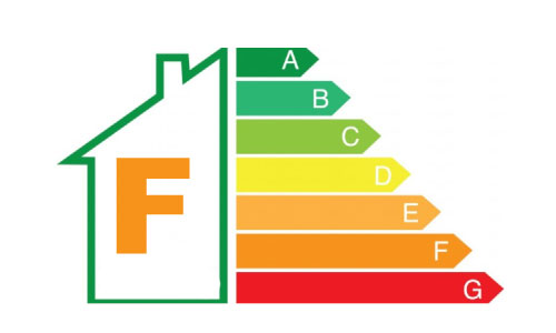 certificado energetico